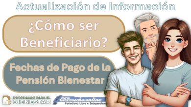 Pension del Bienestar Cuando depositan mayo