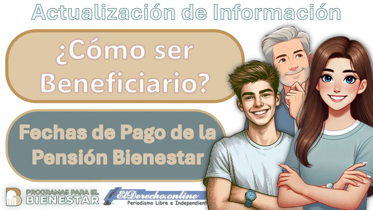 Pension del Bienestar Cuando depositan mayo